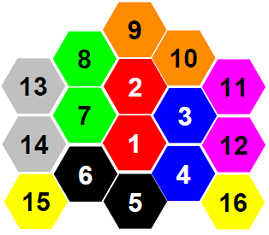 AUTOMATIC NUMBERING PDF DYNAMIC STAMP - SOLID HEXAGON