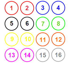 AUTOMATIC BALLOON NUMBERING BUBBLE STAMP - HOLLOW CIRCLE &##x28;PDF-Xchange&##x29;