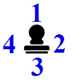 DYNAMIC STAMP AUTOMATIC NUMBER INCREMENTOR